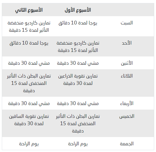 أفضل جدول تمارين بعد الولادة