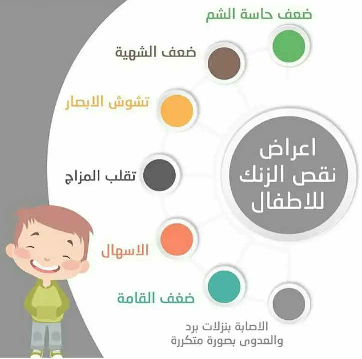 نقص الزنك عند الاطفال