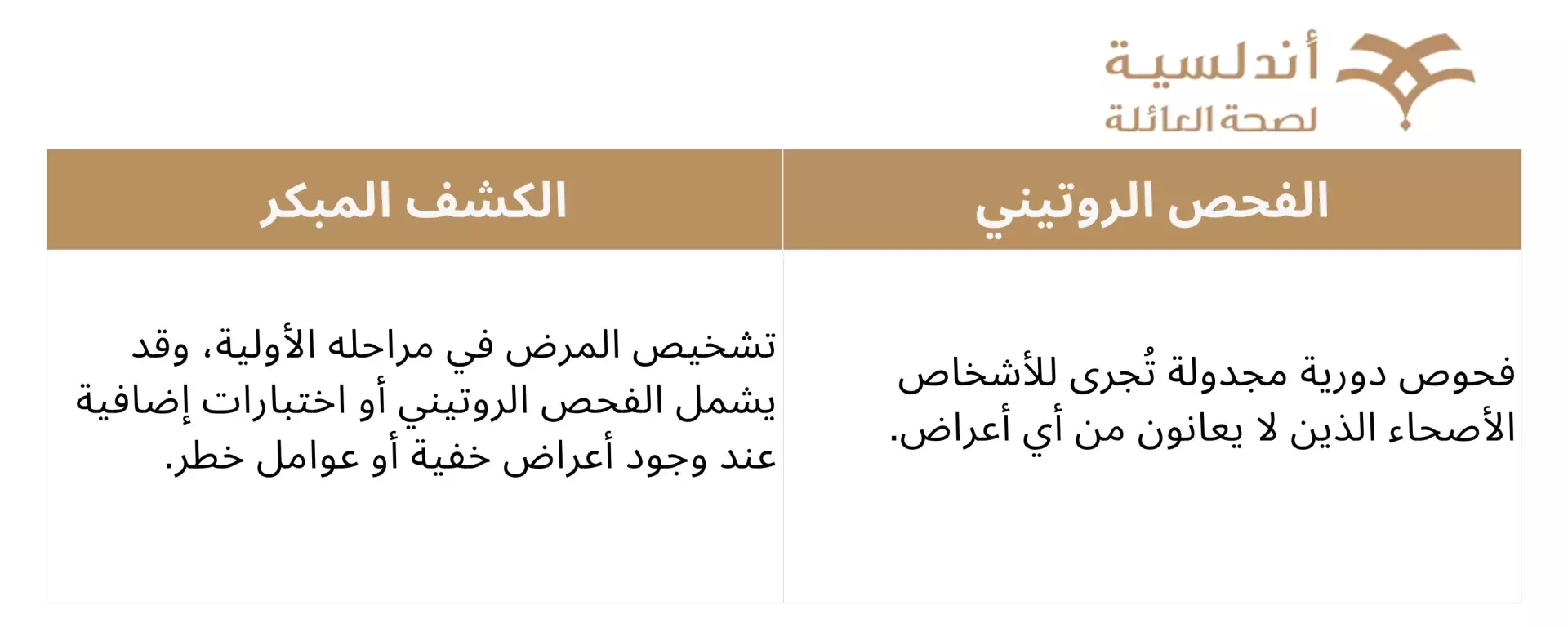 الفرق بين فقدان الوعي والغيبوبة