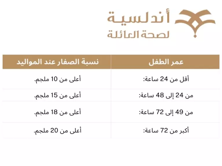 تحليل البيلروبين عند المواليد